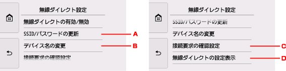 図:液晶ディスプレイ